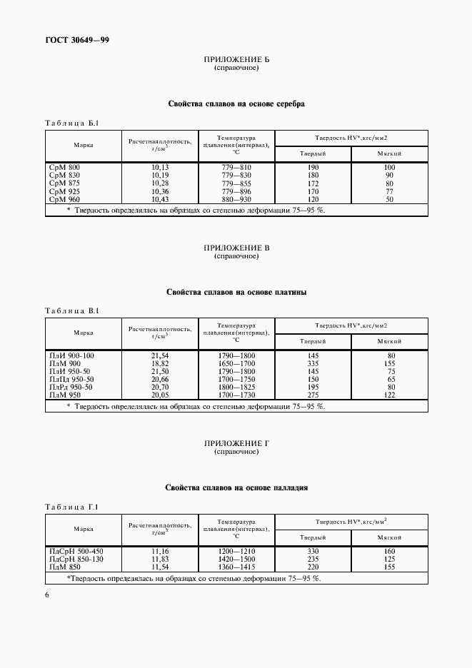 Страница 9 ГОСТ 30649-99