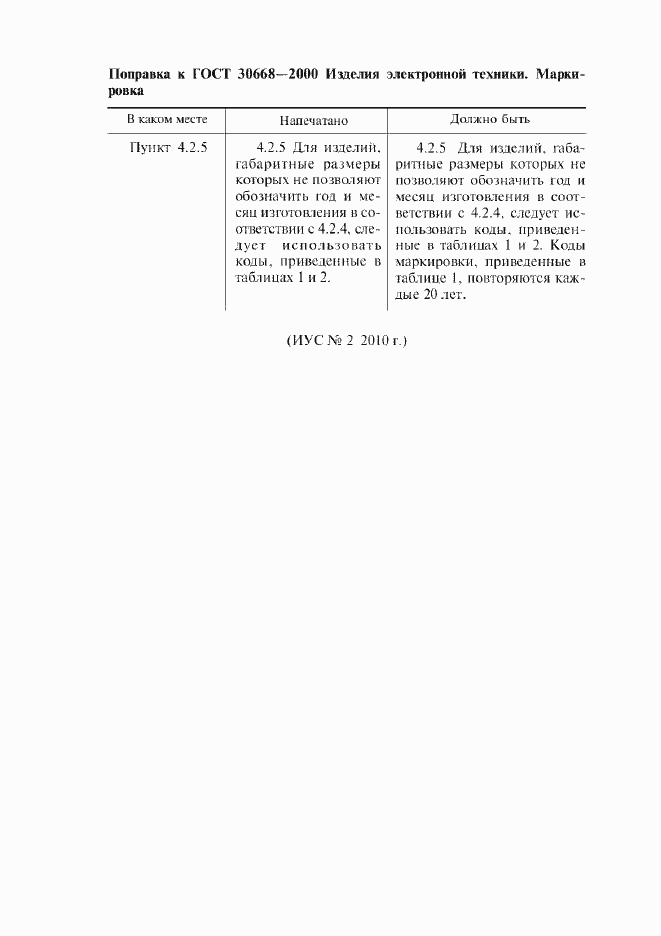 Приложение №1