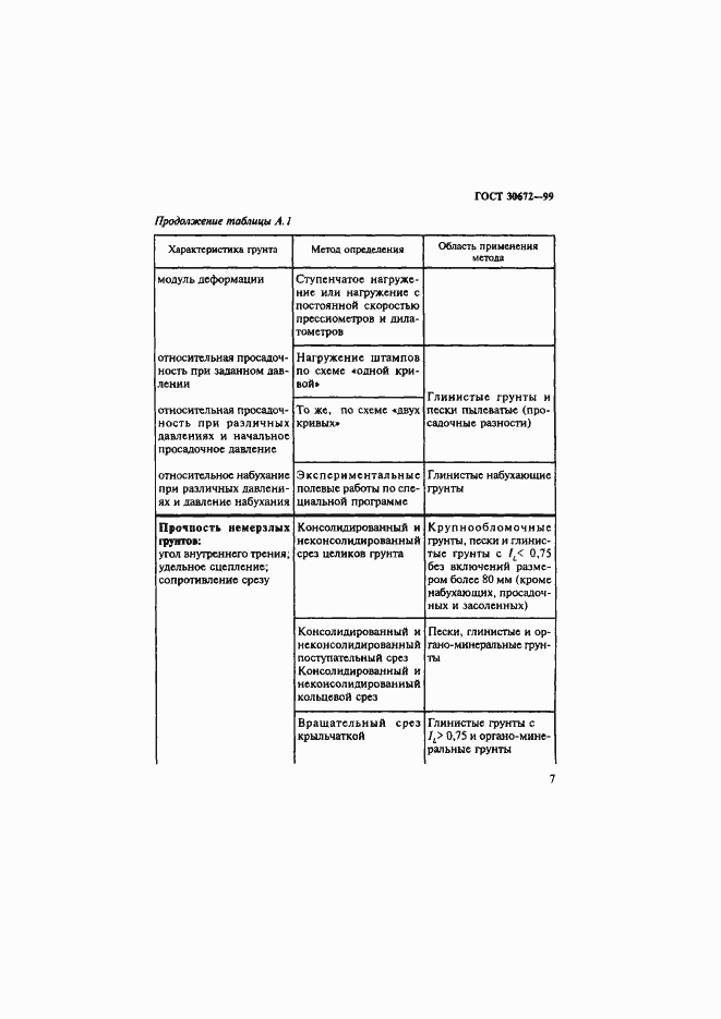 Страница 10 ГОСТ 30672-99