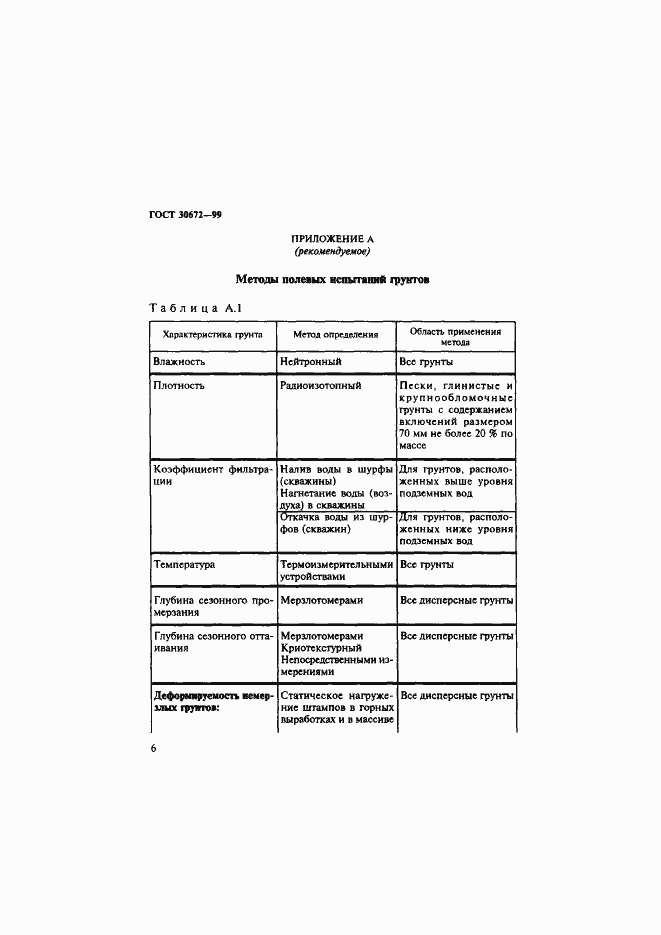 Страница 9 ГОСТ 30672-99