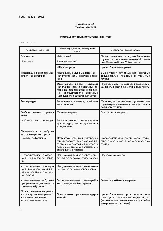 Страница 7 ГОСТ 30672-2012