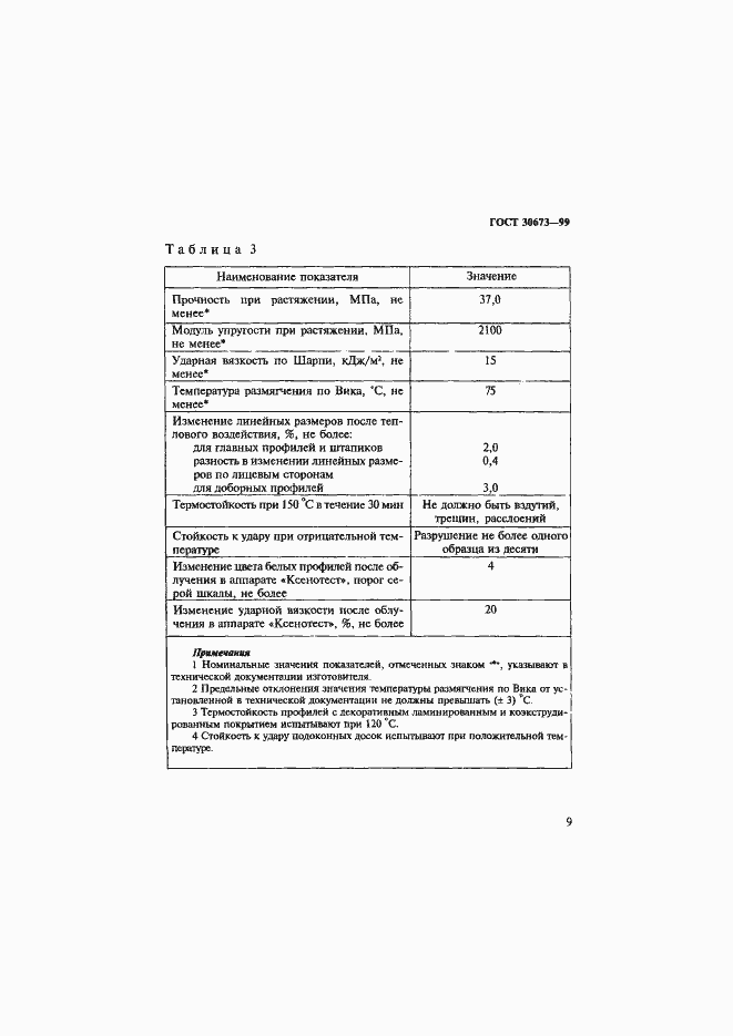 Страница 13 ГОСТ 30673-99