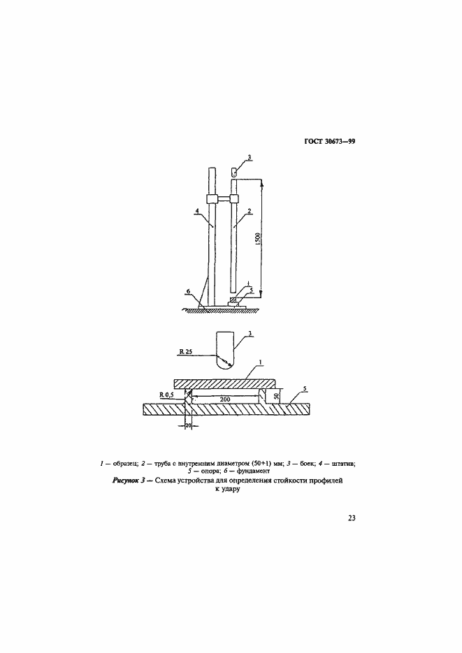 Страница 27 ГОСТ 30673-99