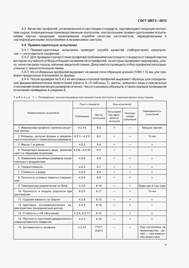 Страница 12 ГОСТ 30673-2013
