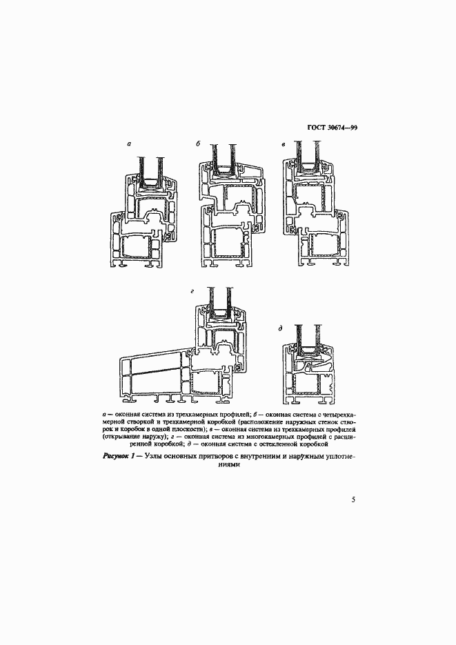 Страница 10 ГОСТ 30674-99