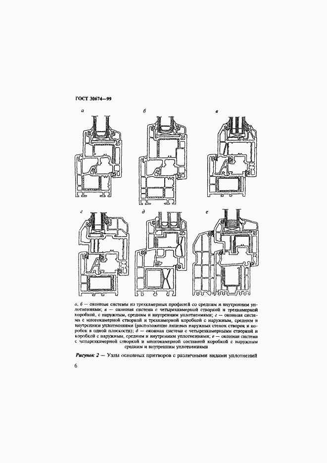 Страница 11 ГОСТ 30674-99