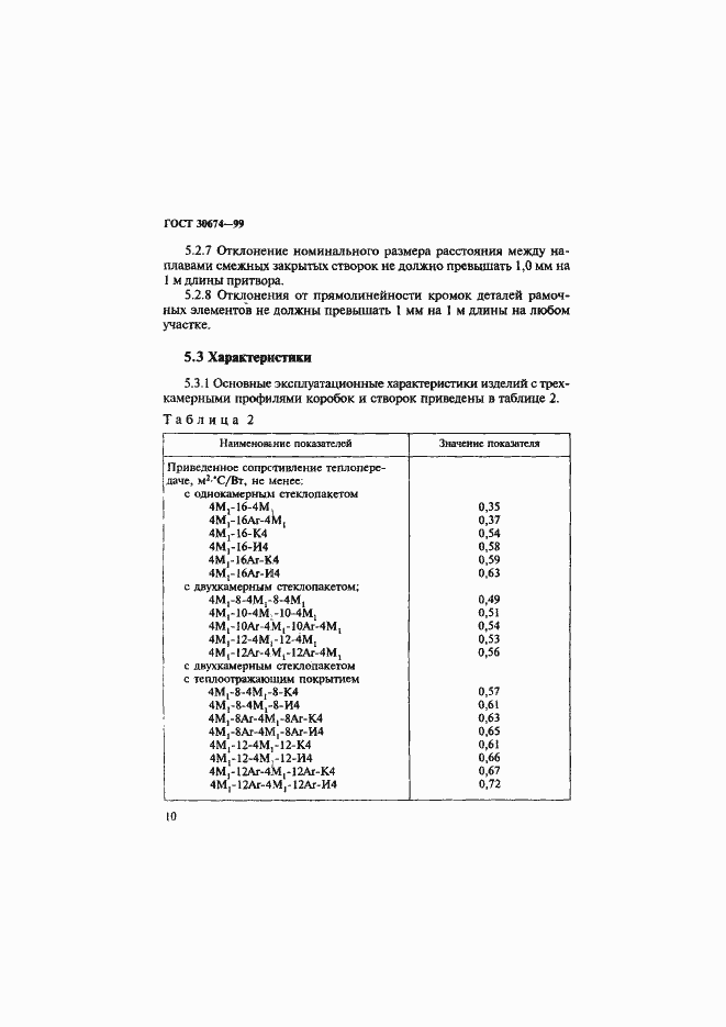 Страница 15 ГОСТ 30674-99