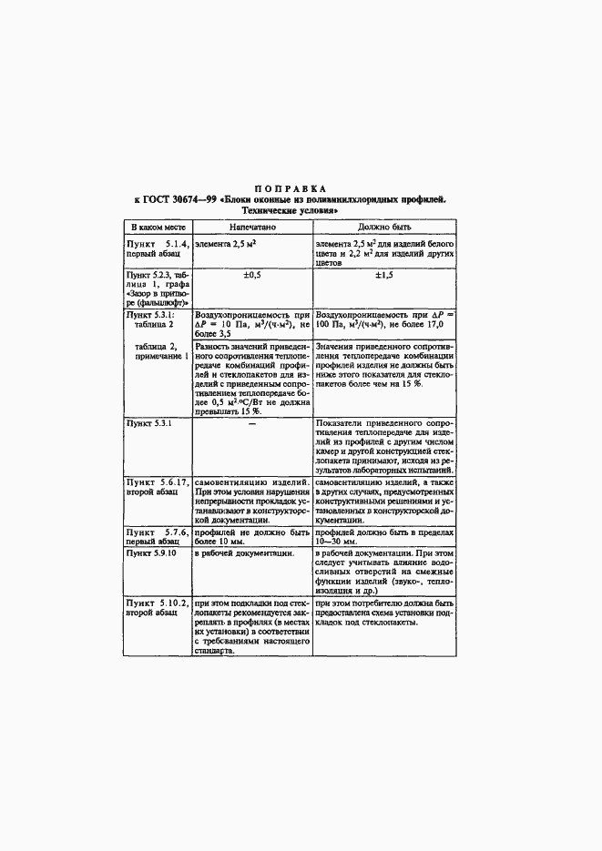 Страница 4 ГОСТ 30674-99