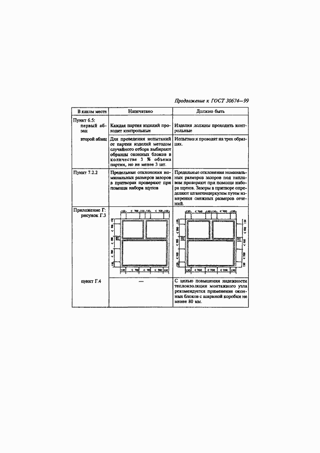 Страница 5 ГОСТ 30674-99