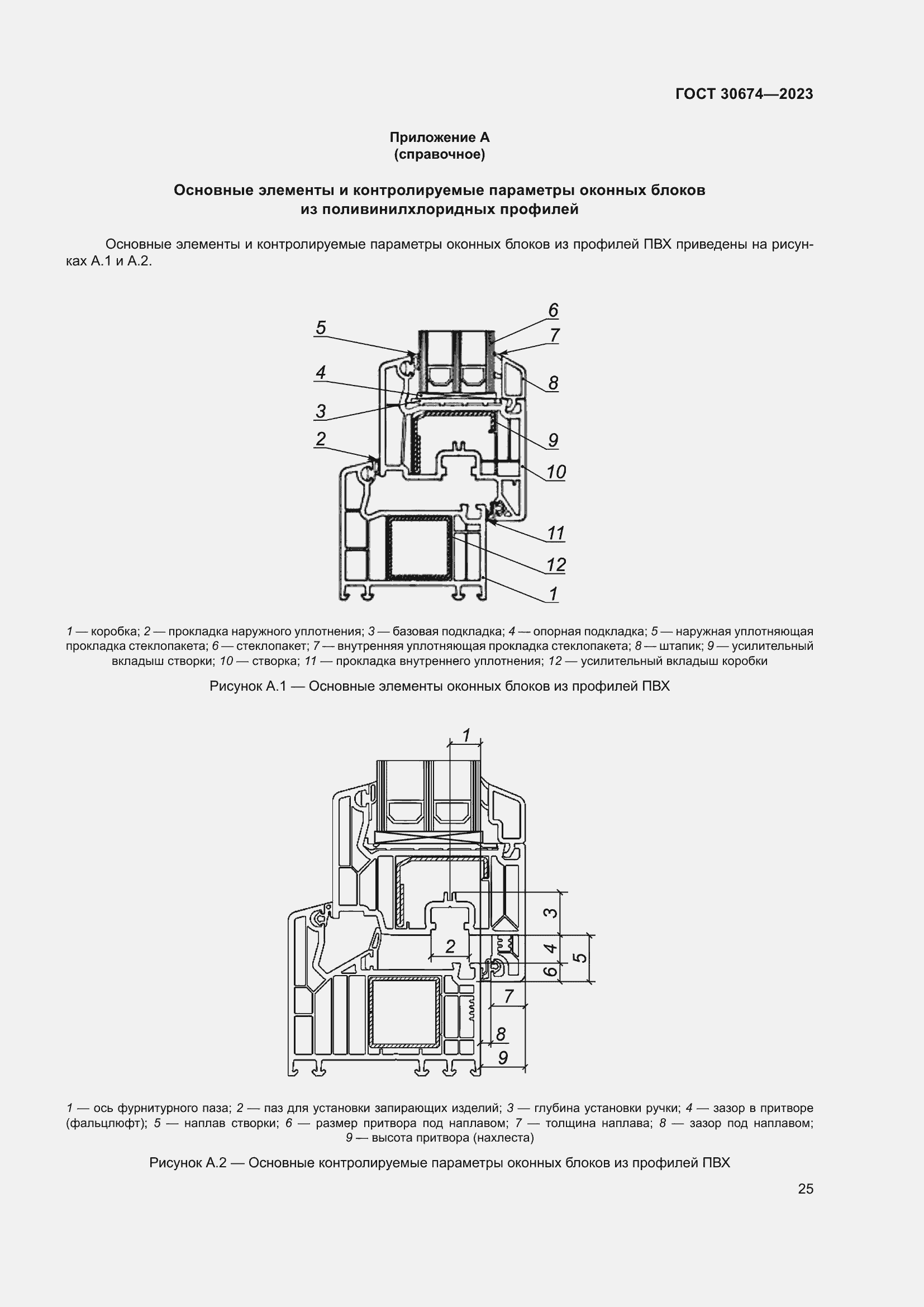 Страница 30 ГОСТ 30674-2023