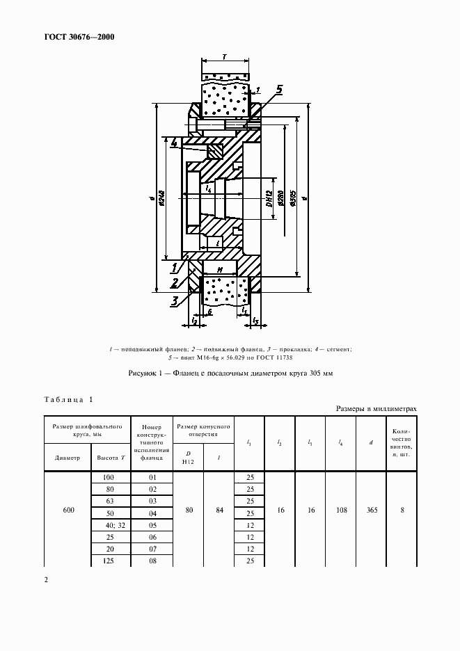 Страница 5 ГОСТ 30676-2000