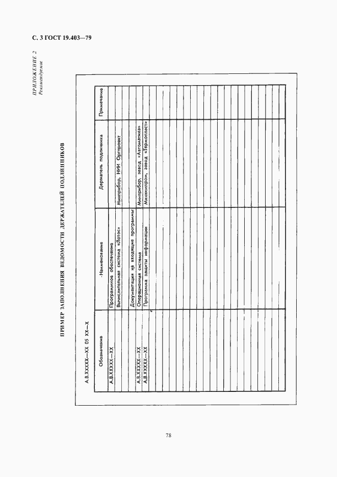 Страница 4 ГОСТ 19.403-79