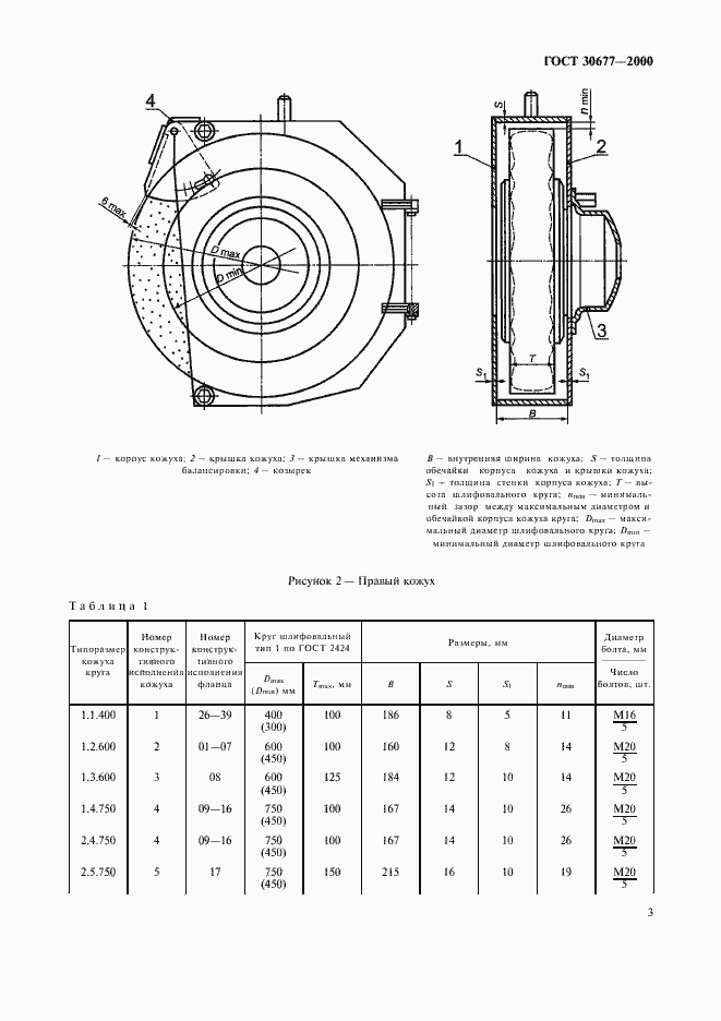 Страница 6 ГОСТ 30677-2000