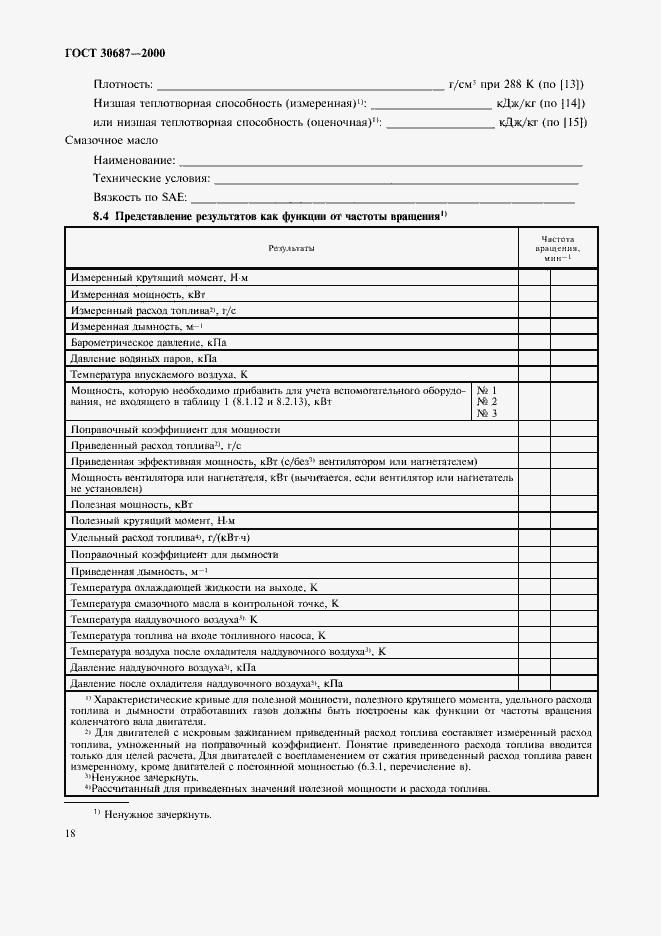 Страница 21 ГОСТ 30687-2000