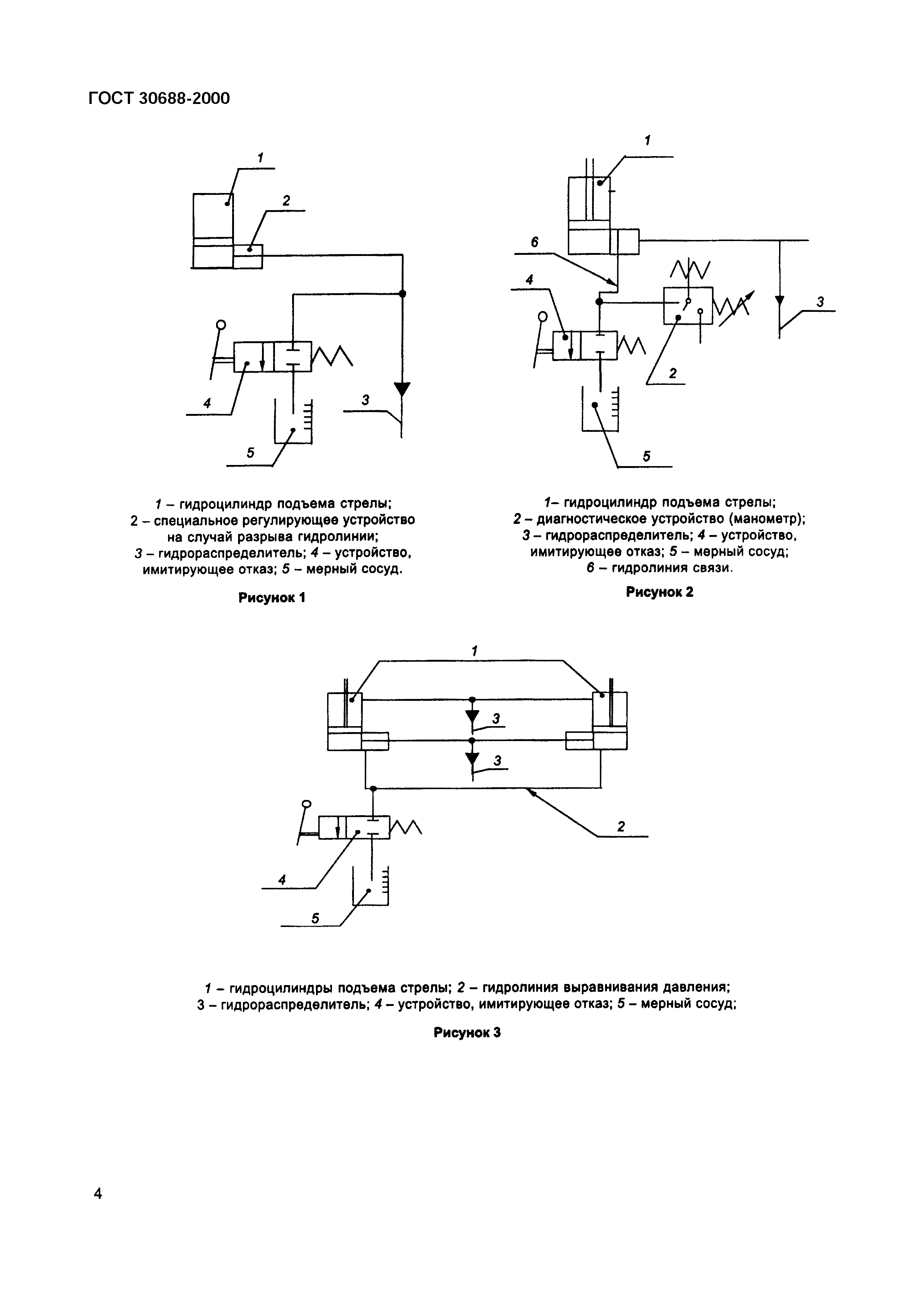 Страница 8 ГОСТ 30688-2000