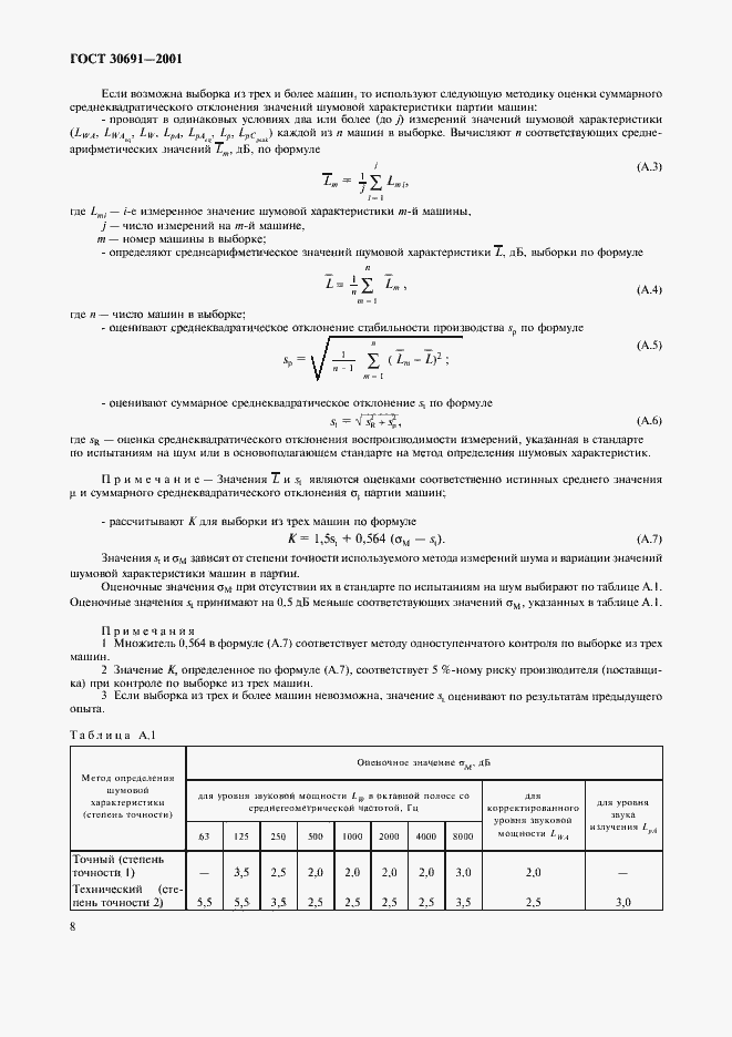 Страница 12 ГОСТ 30691-2001