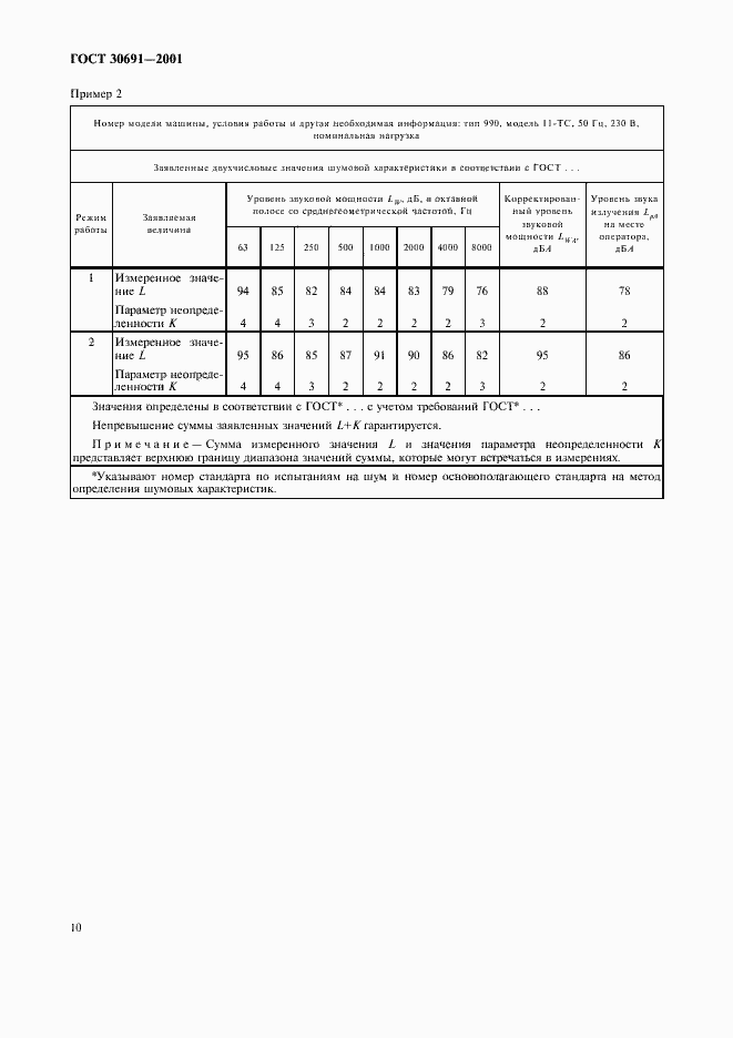 Страница 14 ГОСТ 30691-2001