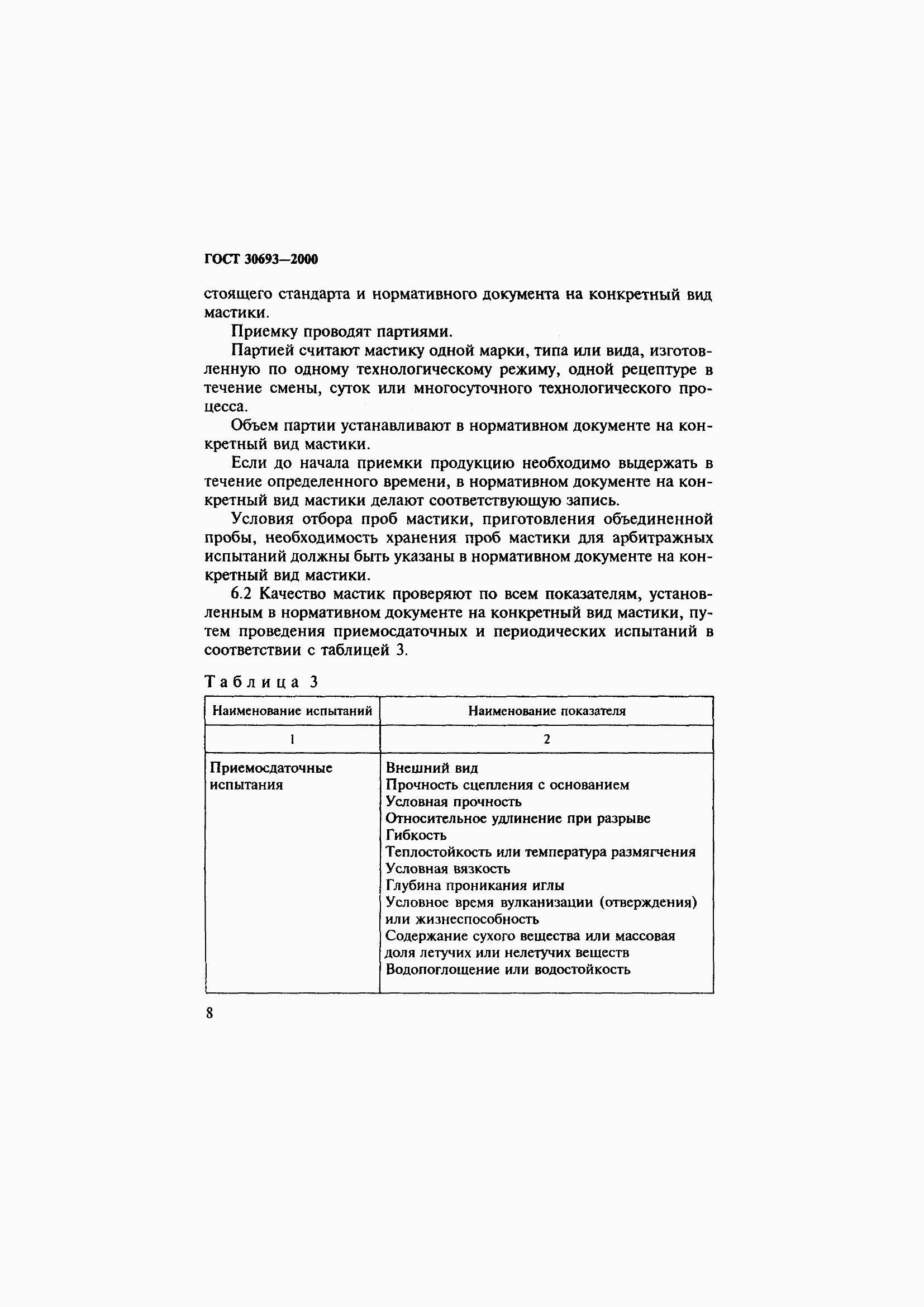 Страница 12 ГОСТ 30693-2000