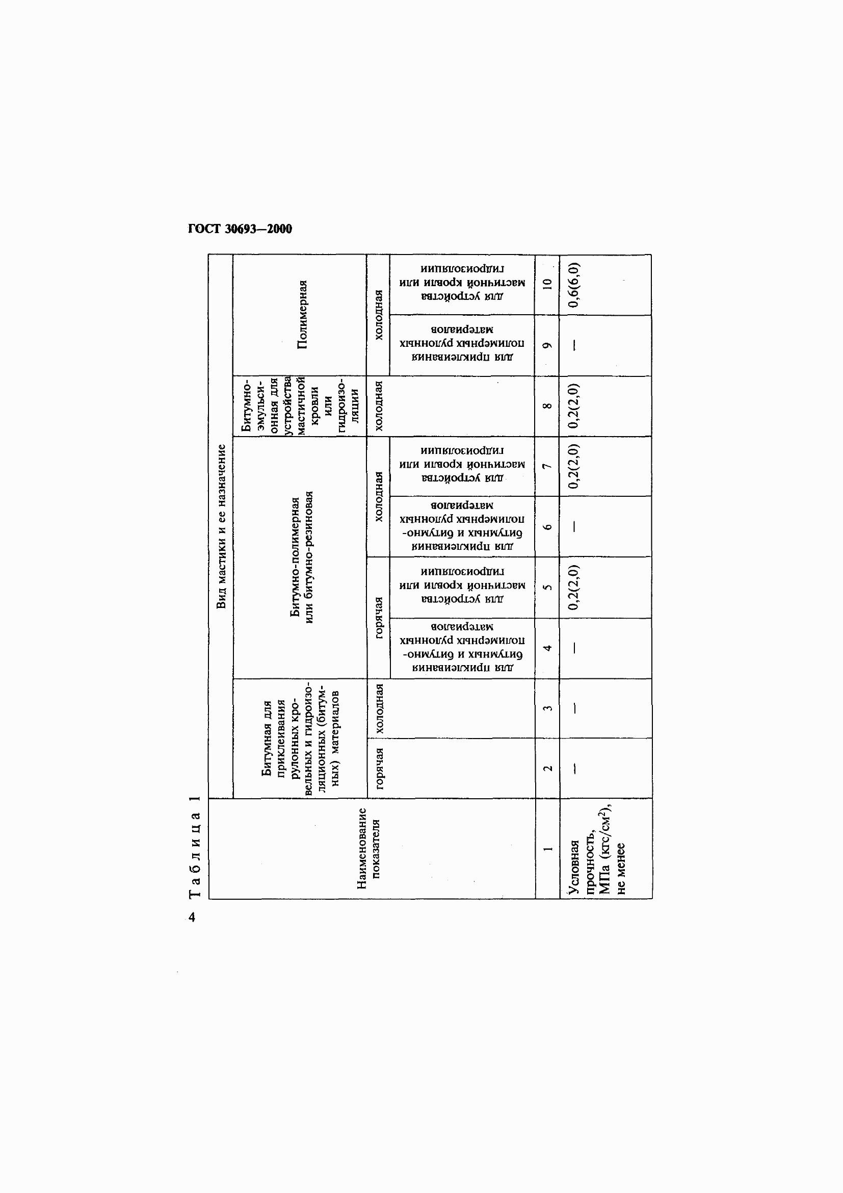Страница 8 ГОСТ 30693-2000