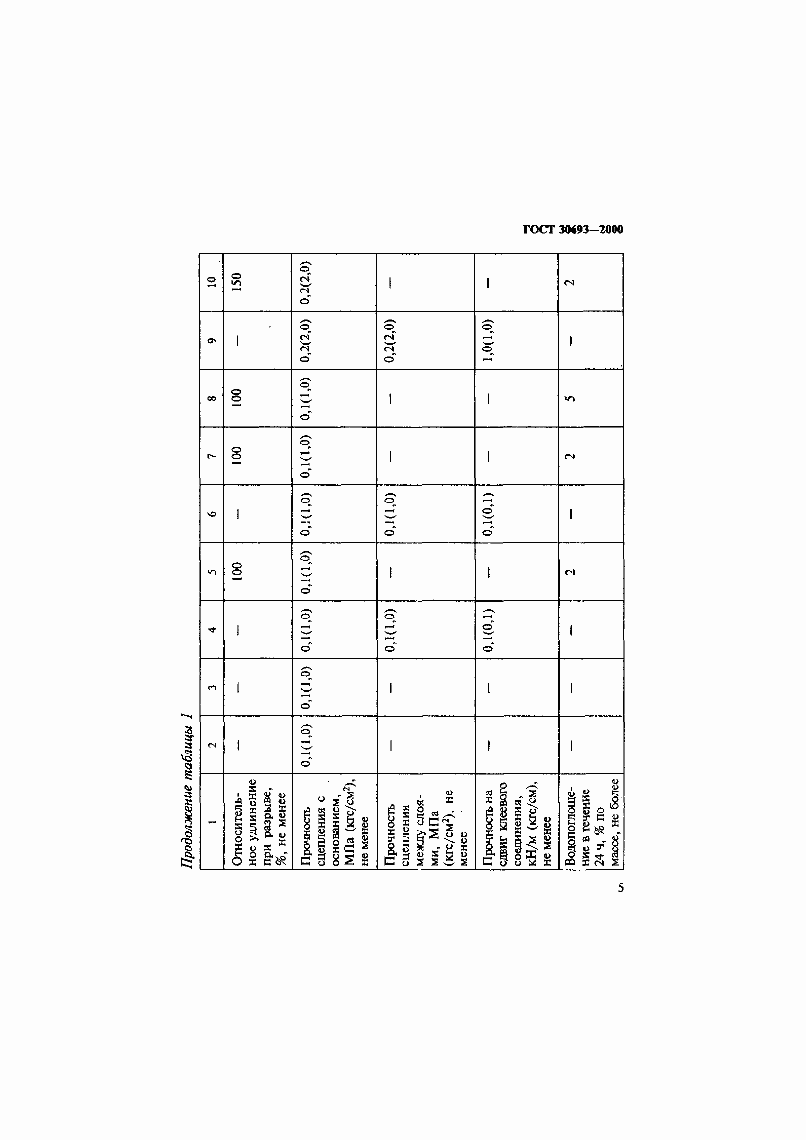 Страница 9 ГОСТ 30693-2000