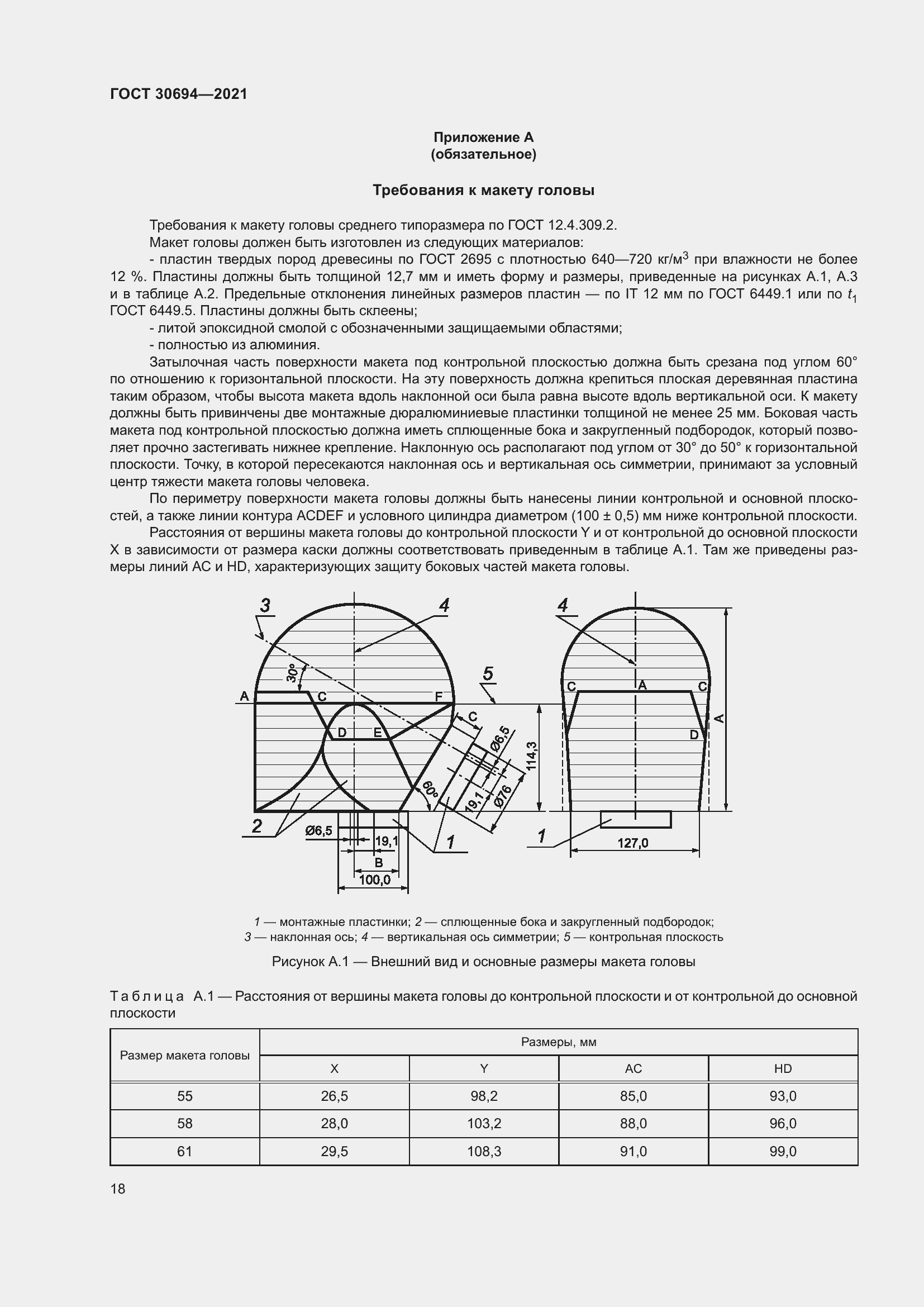 Страница 23 ГОСТ 30694-2021