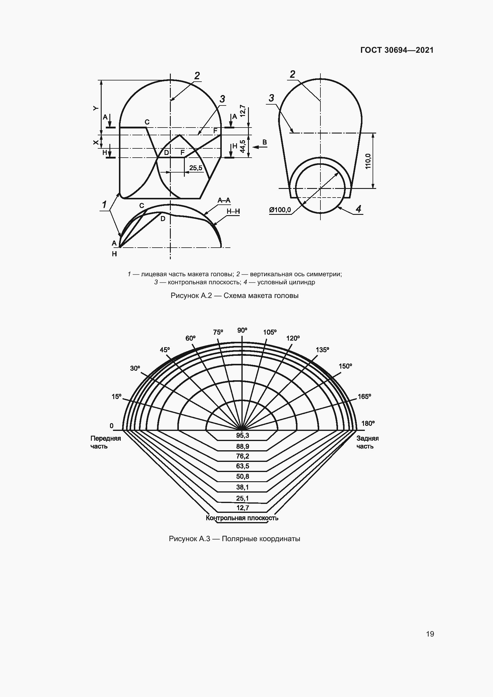 Страница 24 ГОСТ 30694-2021