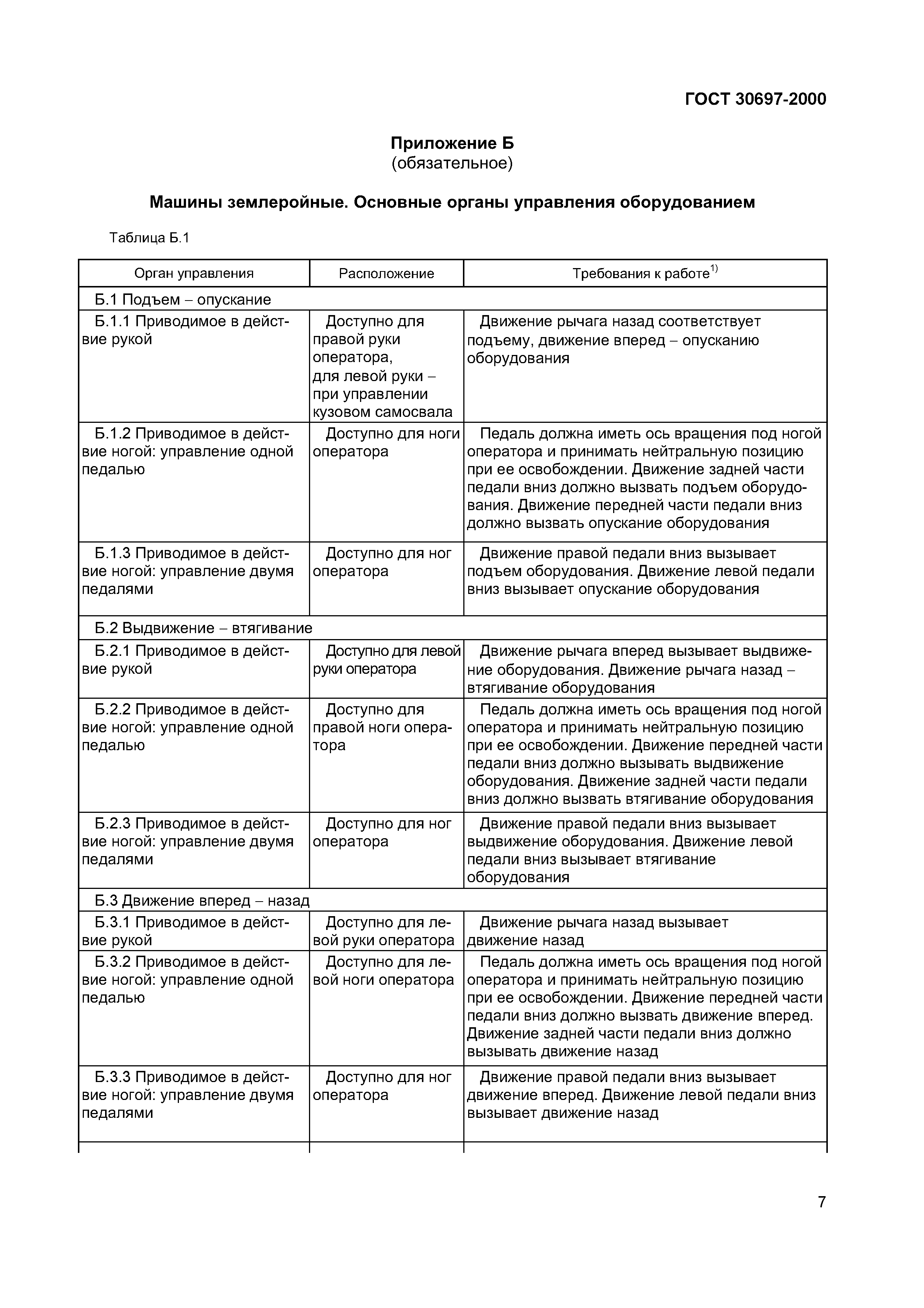 Страница 10 ГОСТ 30697-2000