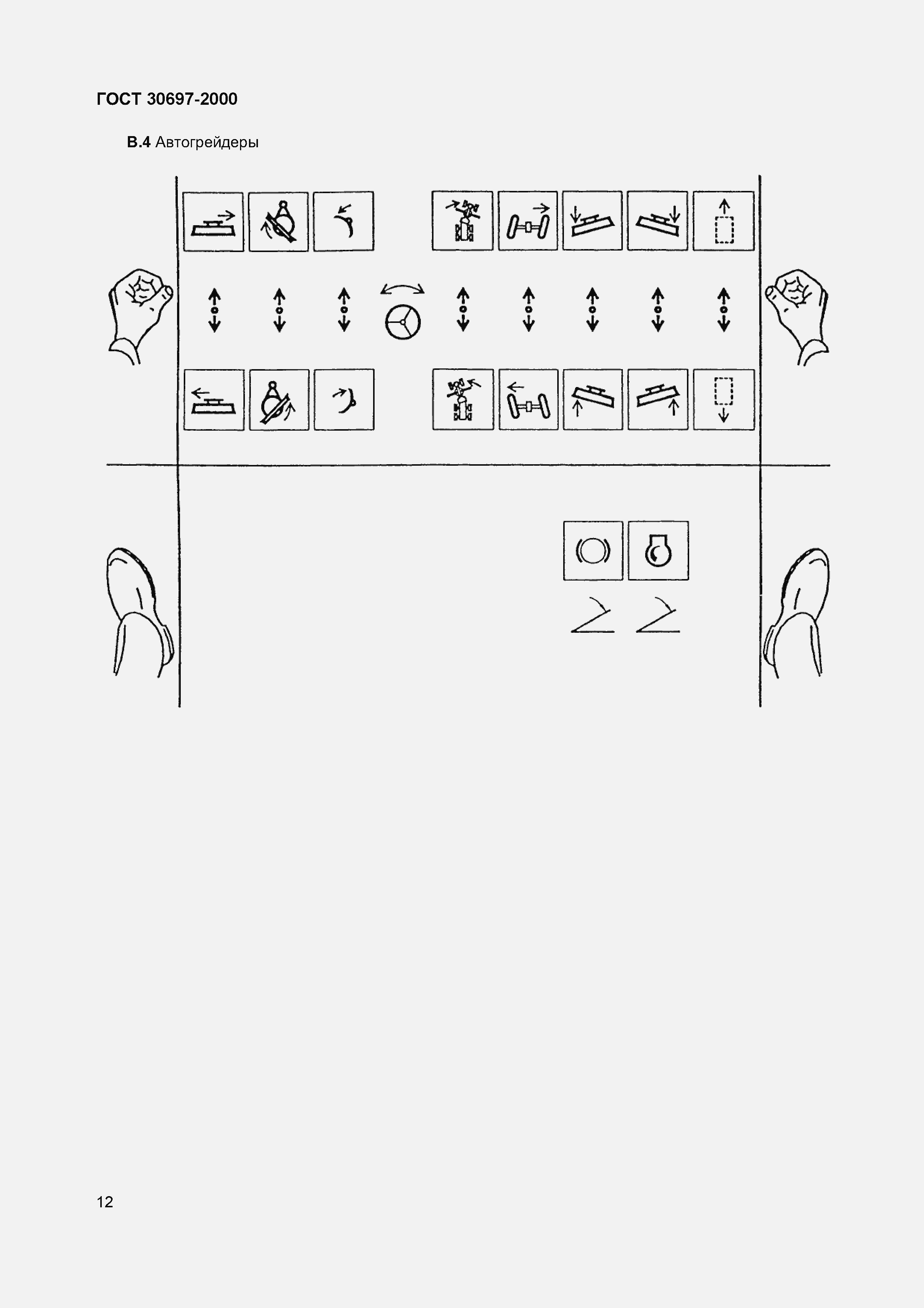 Страница 15 ГОСТ 30697-2000