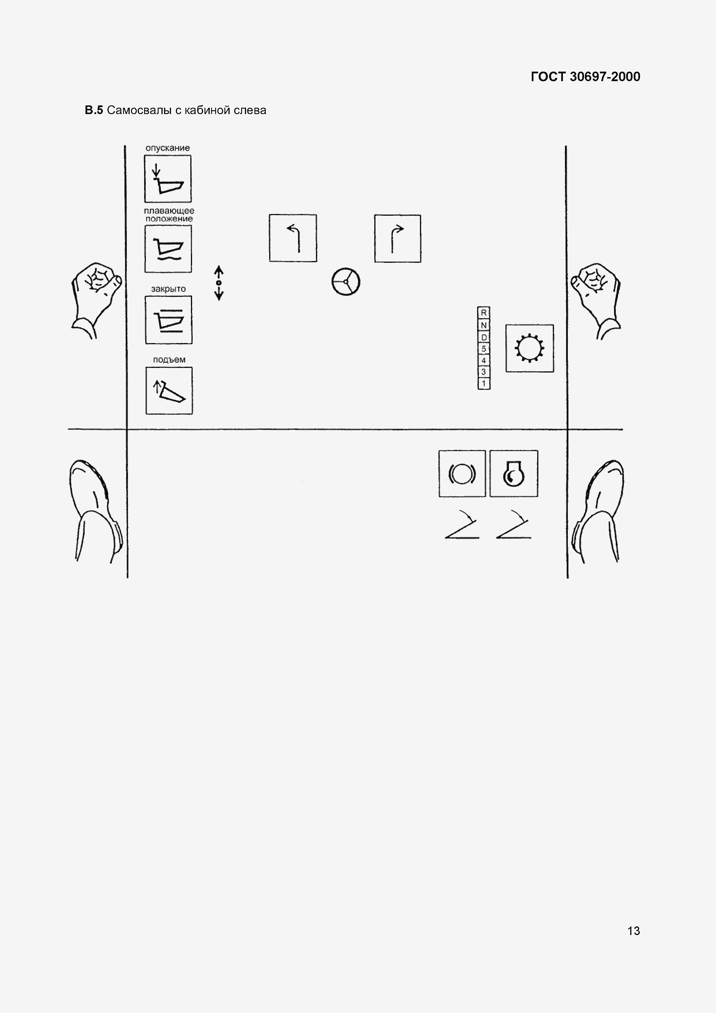 Страница 16 ГОСТ 30697-2000