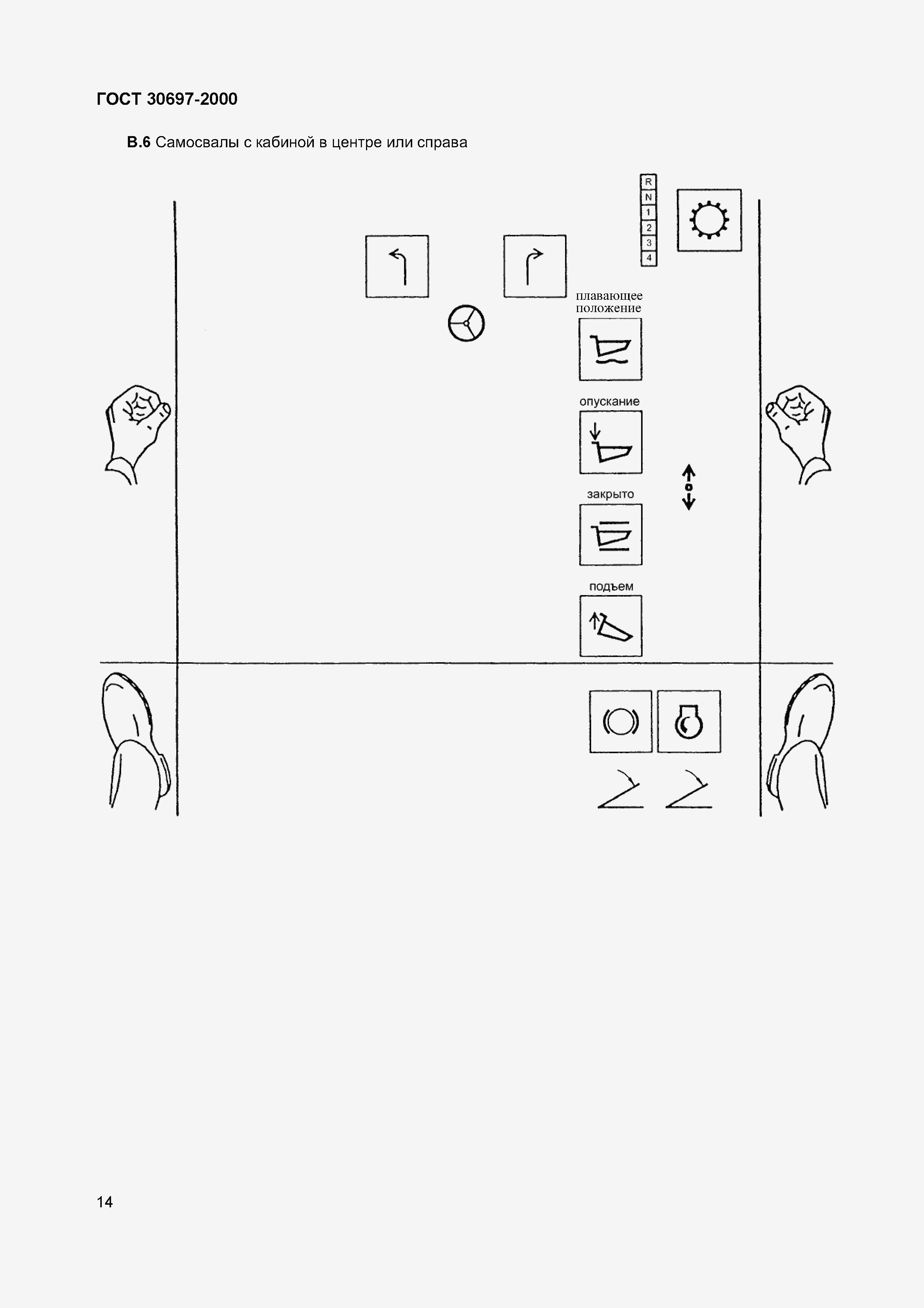 Страница 17 ГОСТ 30697-2000