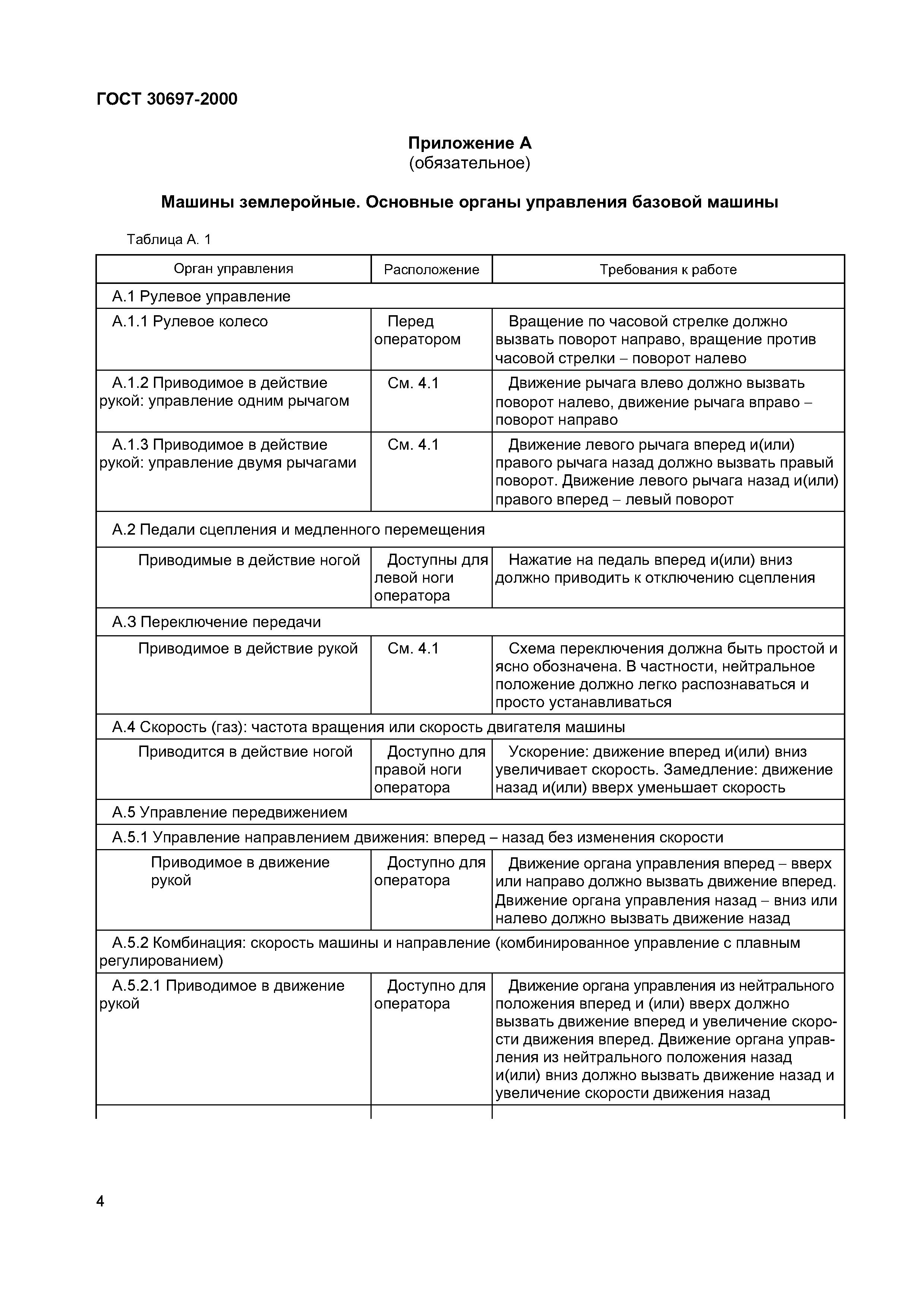 Страница 7 ГОСТ 30697-2000
