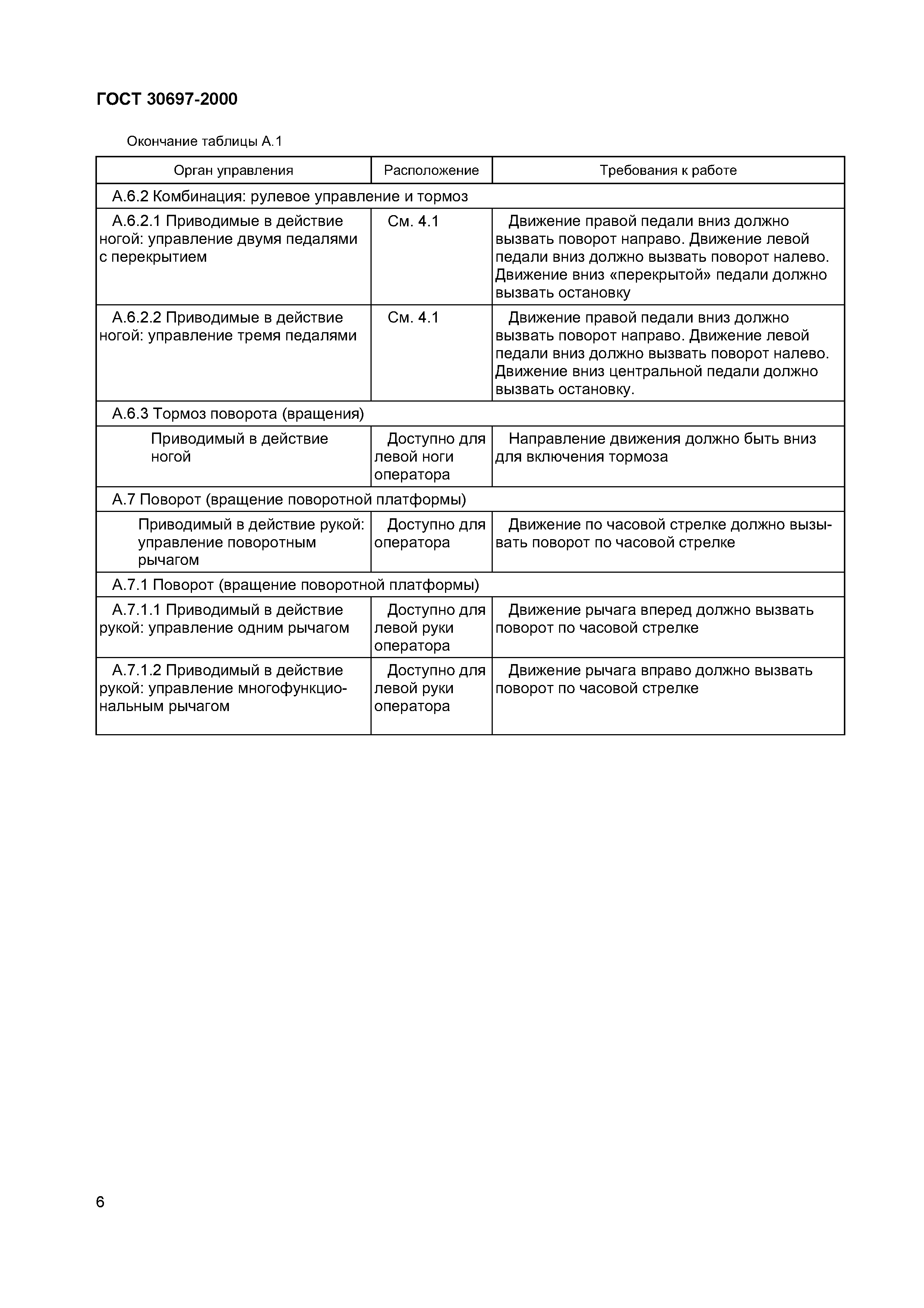 Страница 9 ГОСТ 30697-2000