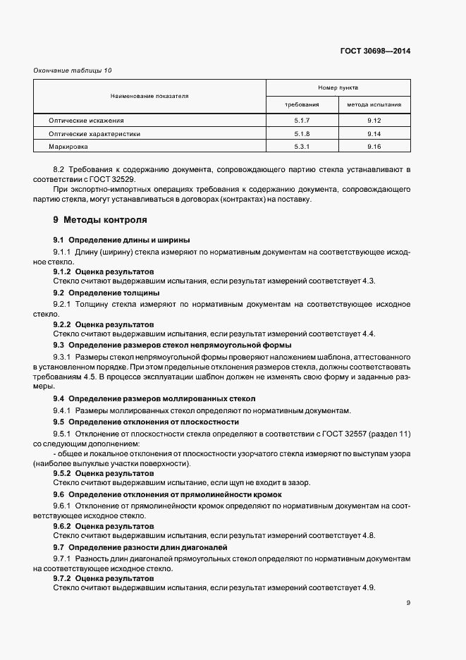 Страница 12 ГОСТ 30698-2014