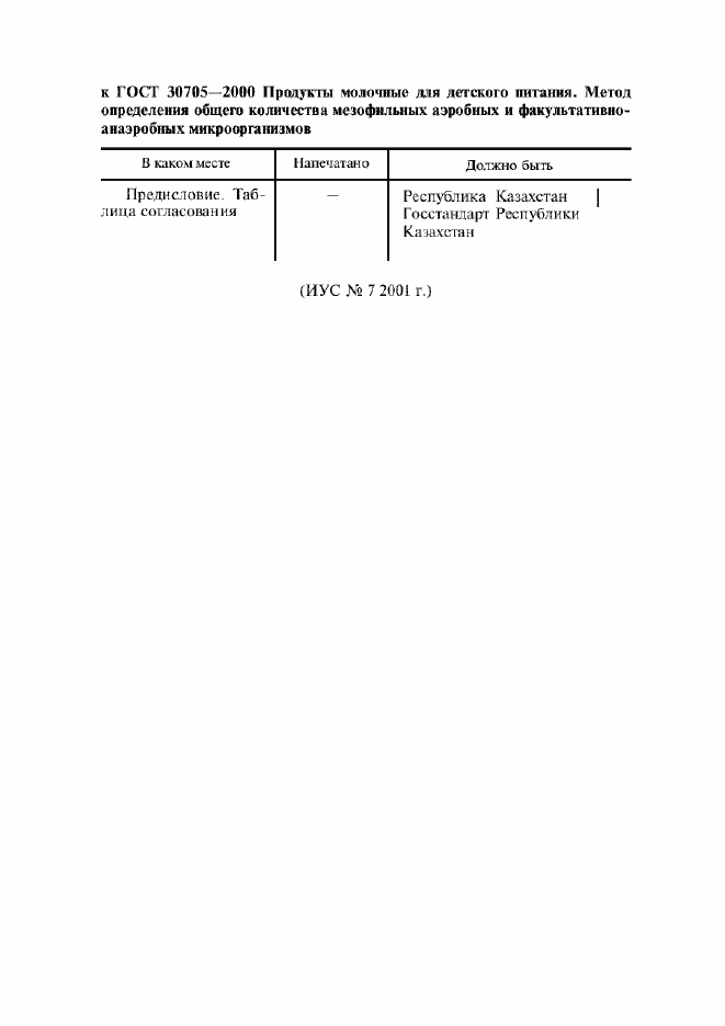 Приложение №1