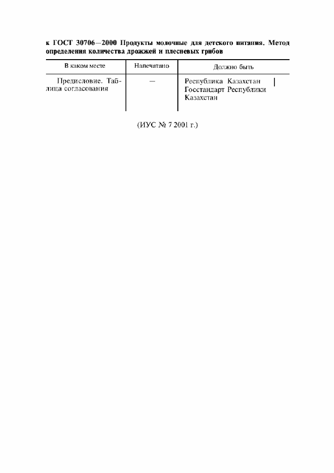 Приложение №2