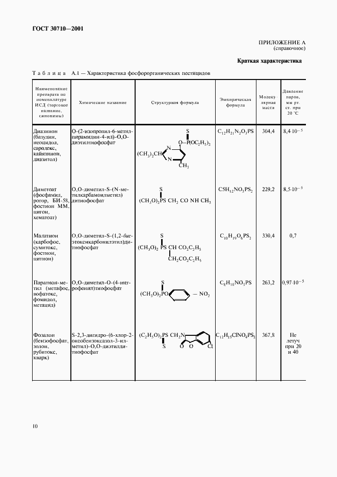 Страница 13 ГОСТ 30710-2001