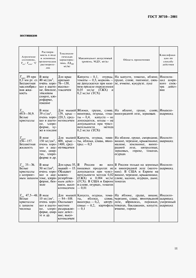 Страница 14 ГОСТ 30710-2001