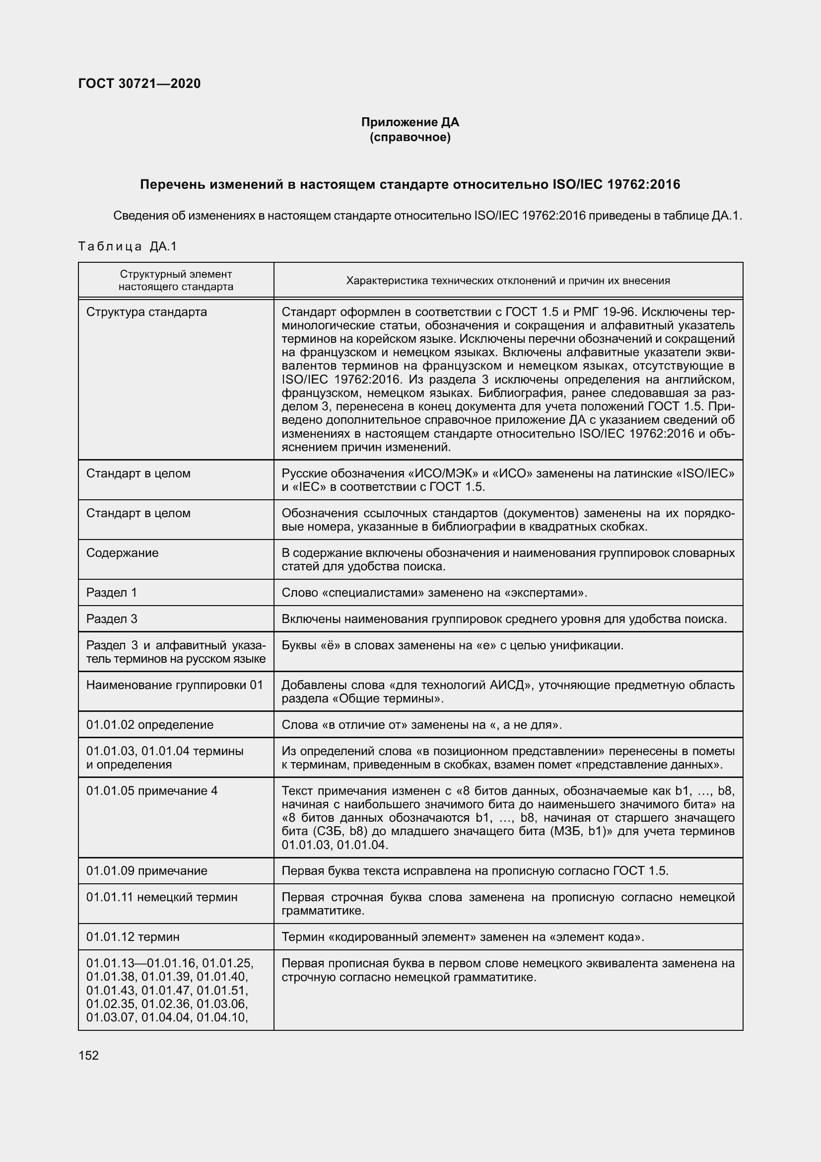 Страница 159 ГОСТ 30721-2020