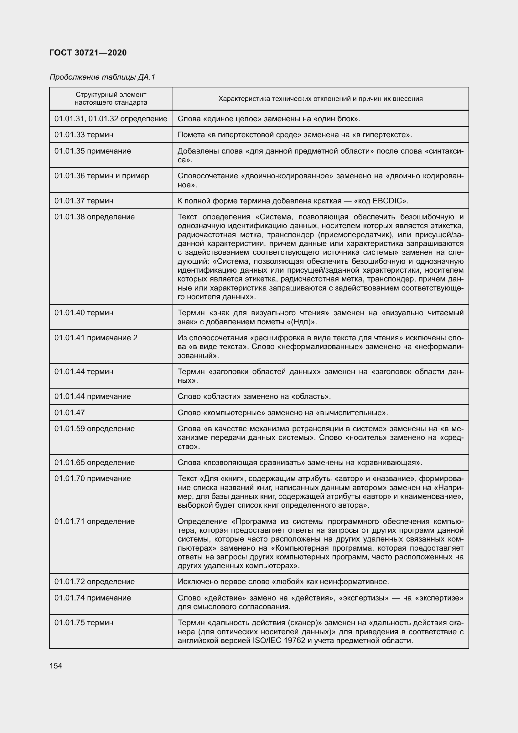 Страница 161 ГОСТ 30721-2020