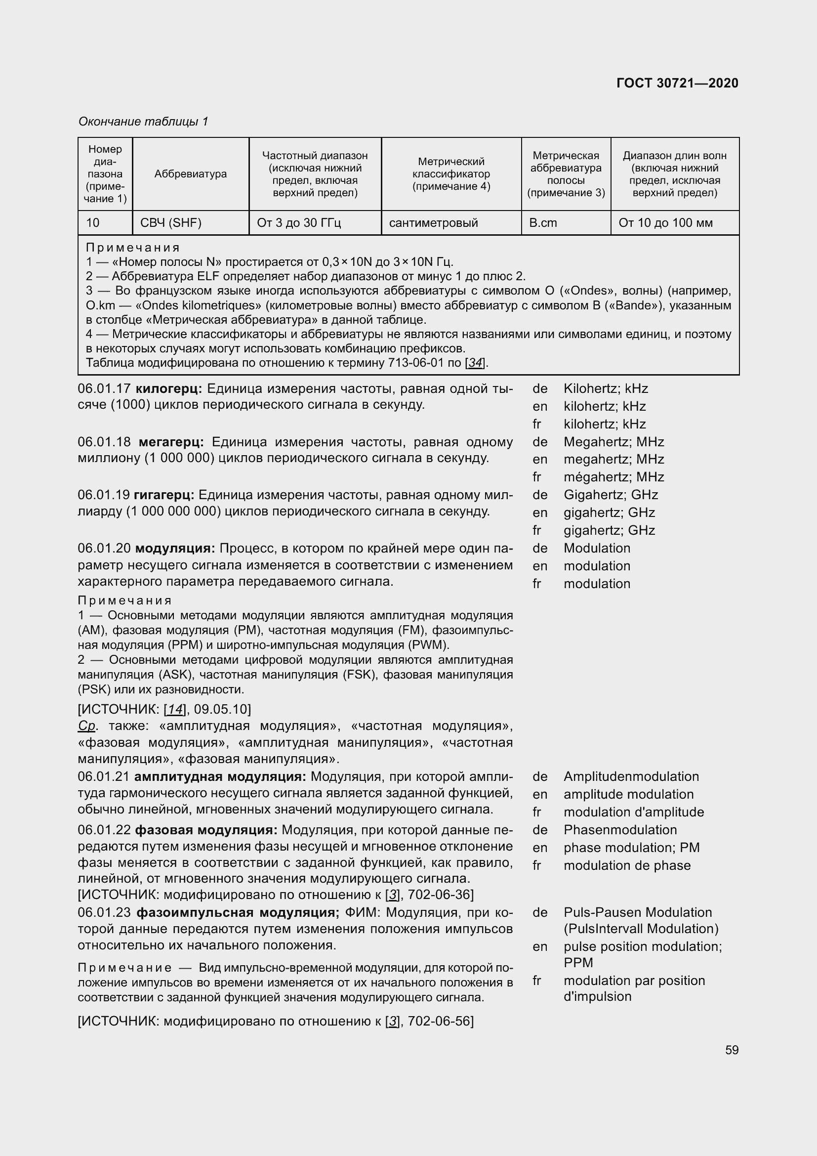 Страница 66 ГОСТ 30721-2020