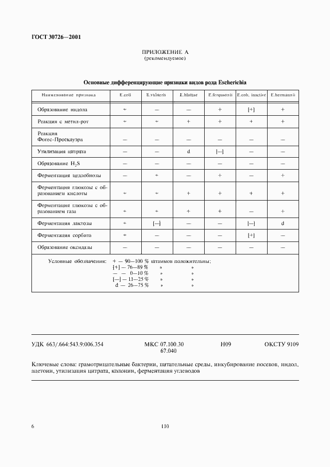 Страница 8 ГОСТ 30726-2001