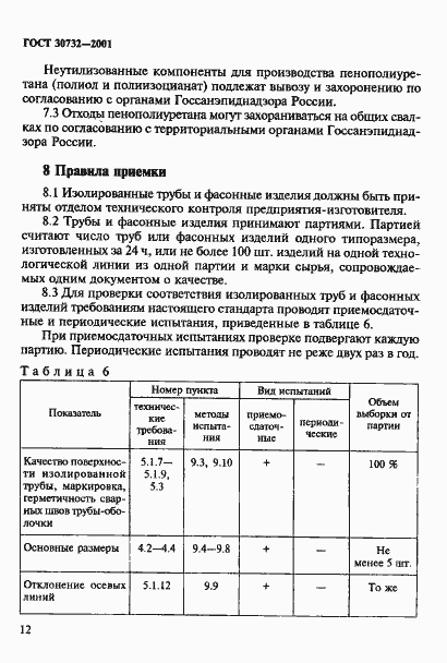 Страница 18 ГОСТ 30732-2001