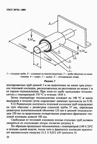 Страница 26 ГОСТ 30732-2001