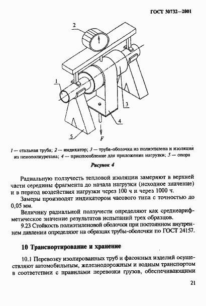 Страница 27 ГОСТ 30732-2001