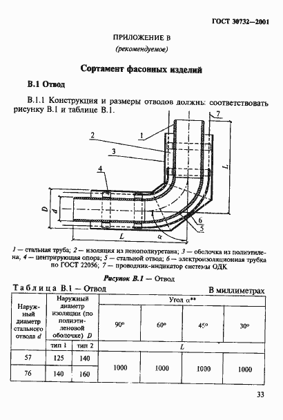 Страница 39 ГОСТ 30732-2001