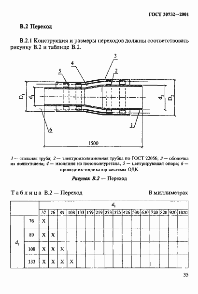 Страница 41 ГОСТ 30732-2001
