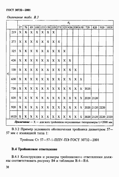 Страница 44 ГОСТ 30732-2001