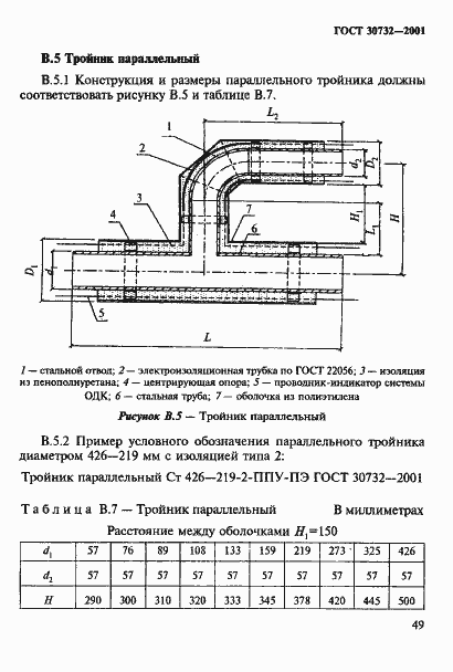 Страница 55 ГОСТ 30732-2001