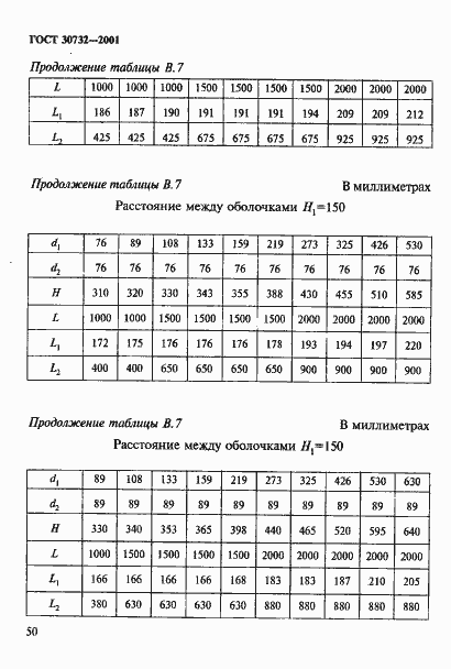 Страница 56 ГОСТ 30732-2001