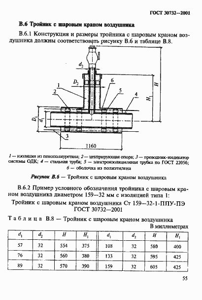 Страница 61 ГОСТ 30732-2001